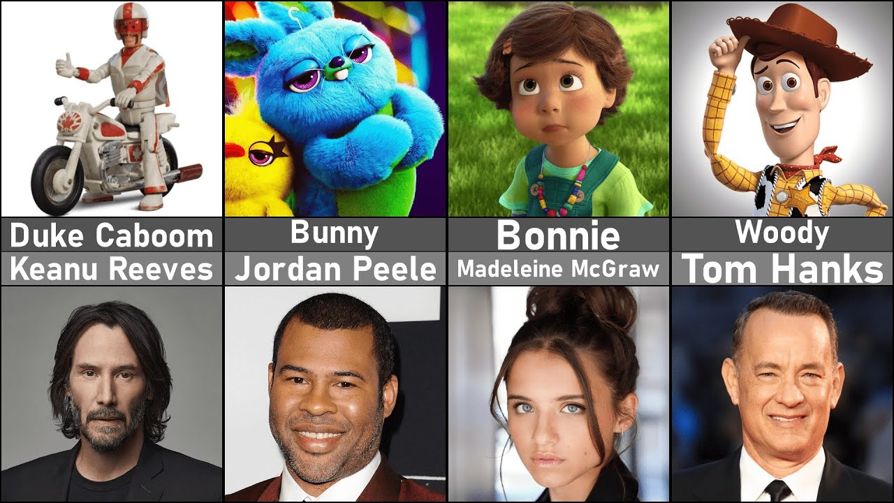 Toy Story 1,2,3,4 Characters and their Voice Actors