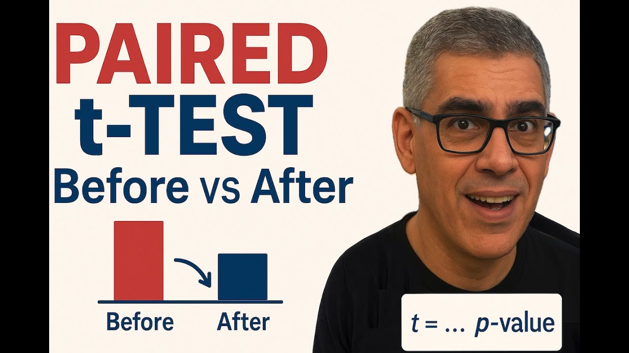 📊 Hypothesis Testing for Paired Samples | Inference for Two Related Means