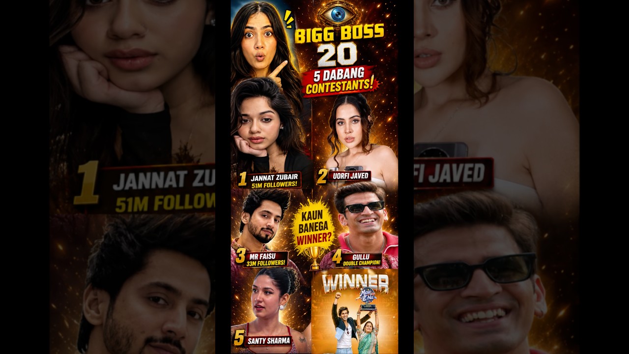 🔥 Bigg Boss 20: 5 DARING Contestants Entering! Jannat, Faisu, Uorfi, Santy, Gullu!