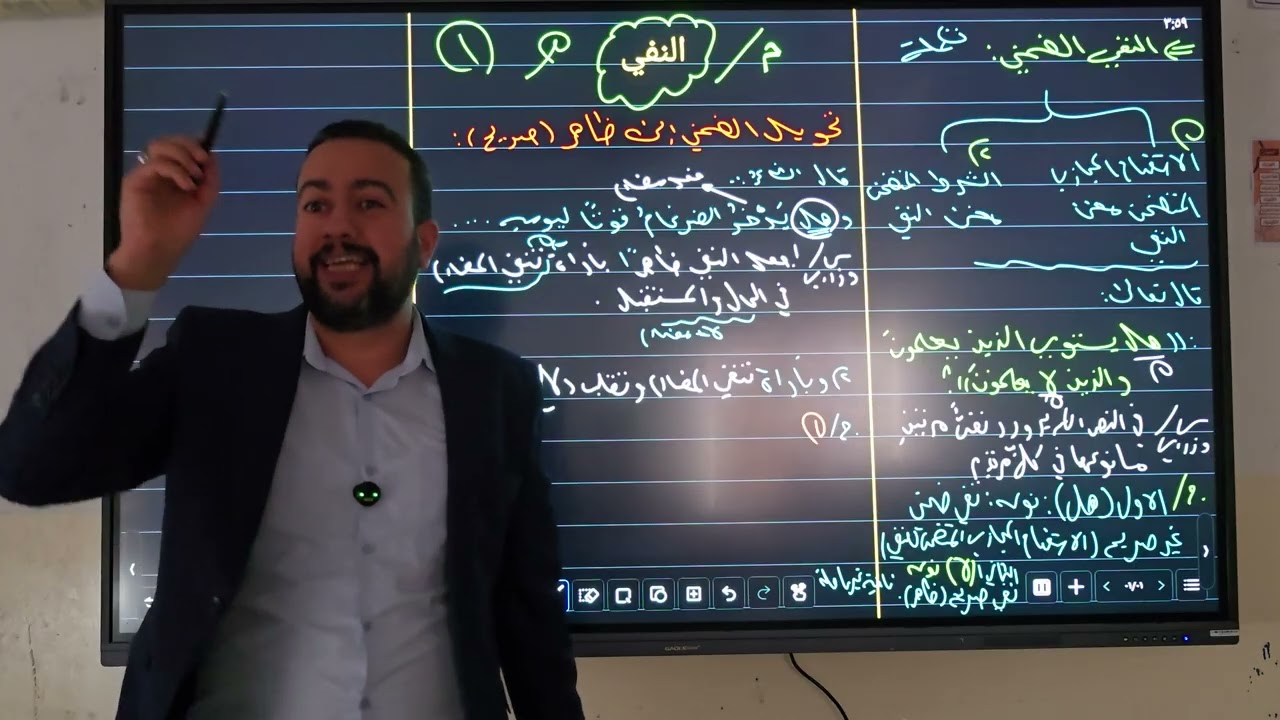 النفي / النفي الضمني ( غير الصريح ) تكملة  