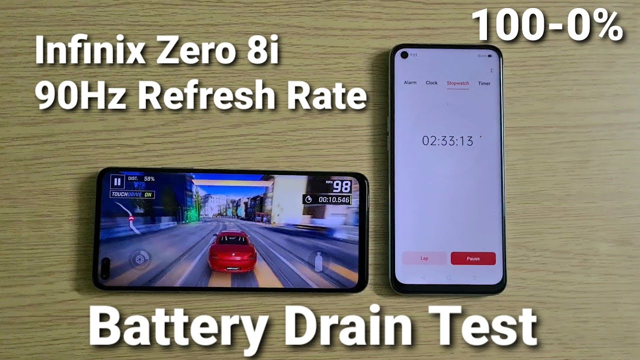 Infinix Zero 8i Battery Drain Test (90Hz Refresh Rate)