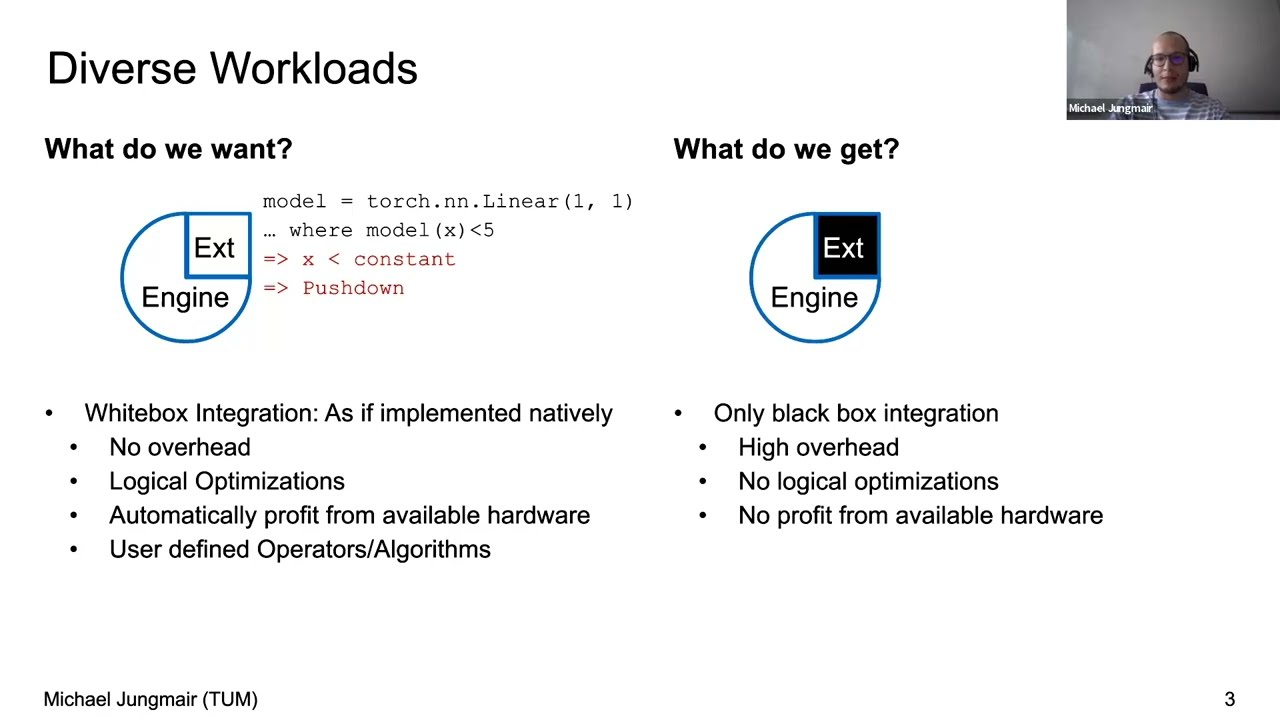 LingoDB: Open compilation and optimization framework for sustainable data processing - M. Jungmair