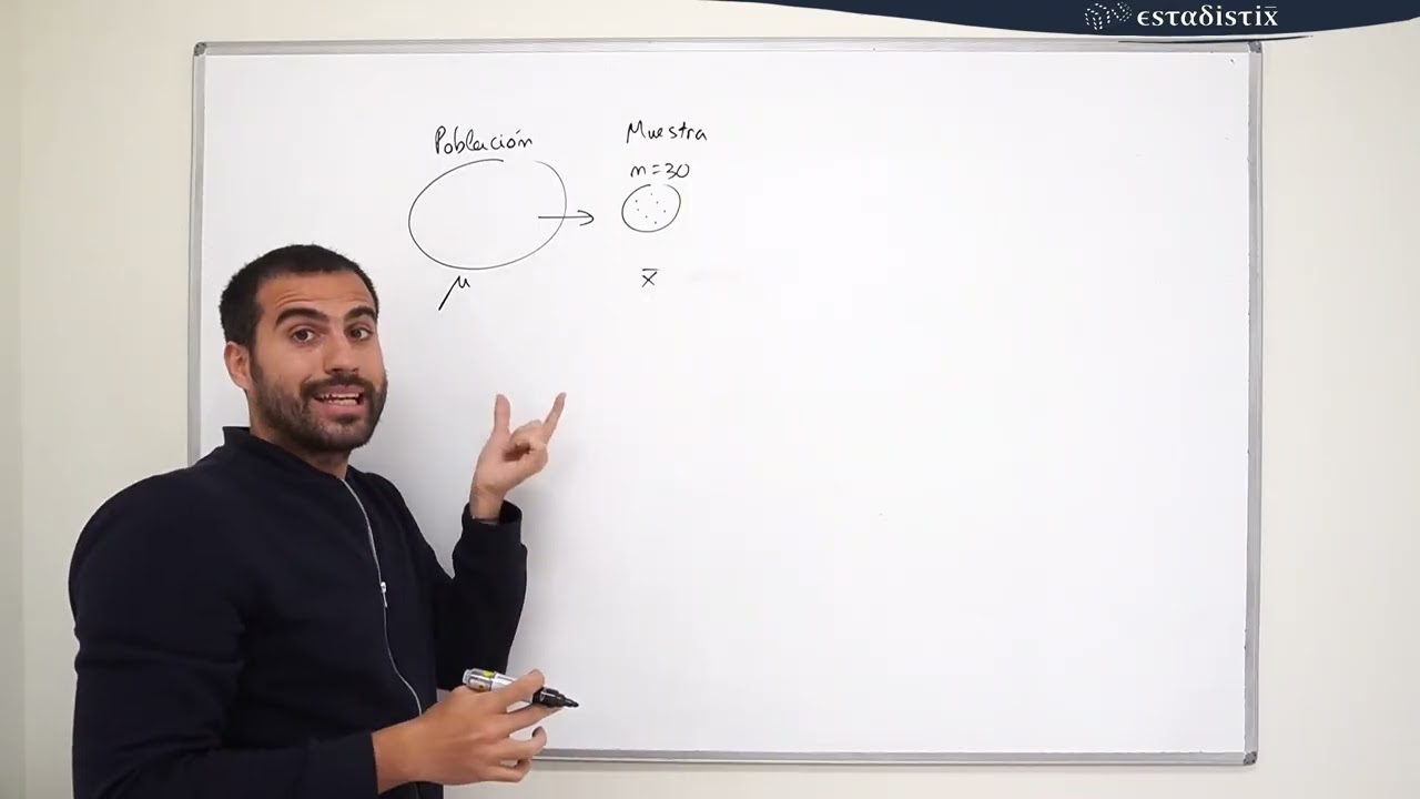 TAIP Psicología UGR 1/10