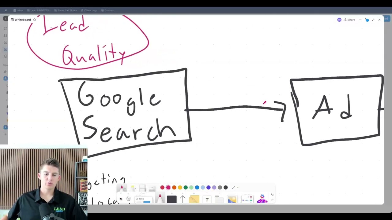 Google Ads For Home Service Businesses (Step By Step Breakdown)