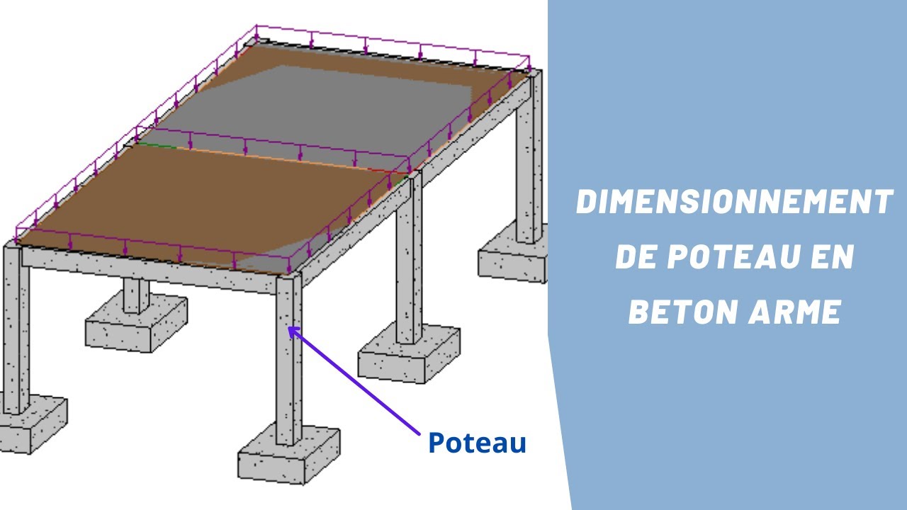 Dimensionnement de poteau en Béton armé / Partie 1 - Coffrage
