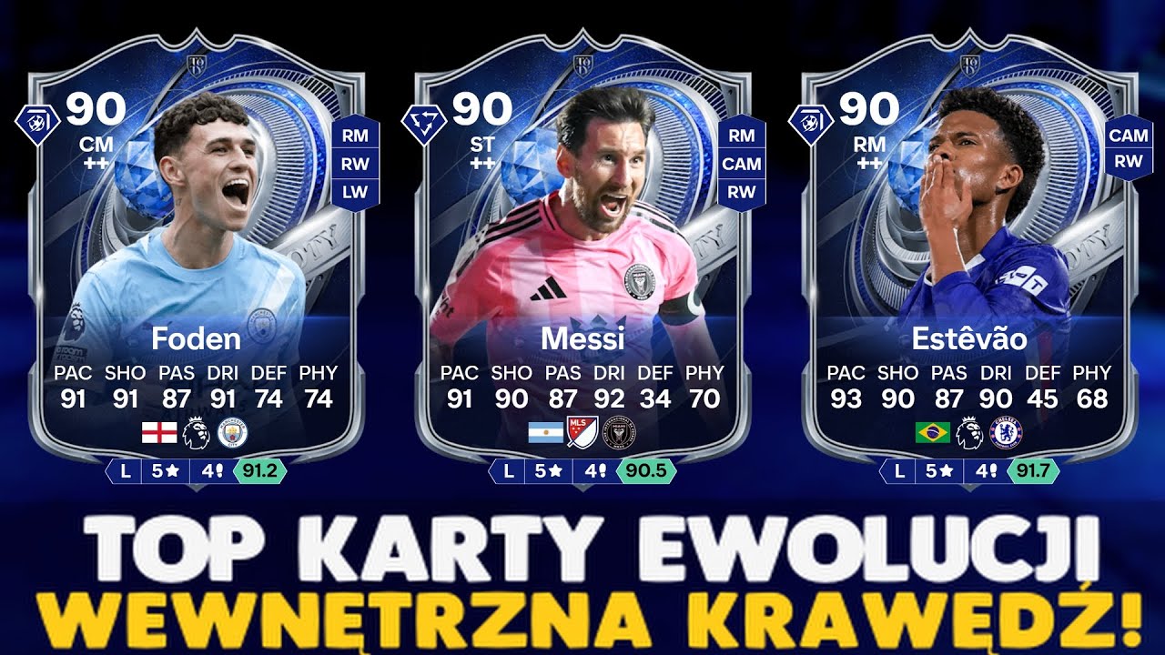 THE BEST ⚽INNER EDGE⚽ EVOLUTION CARDS IN FC 26!