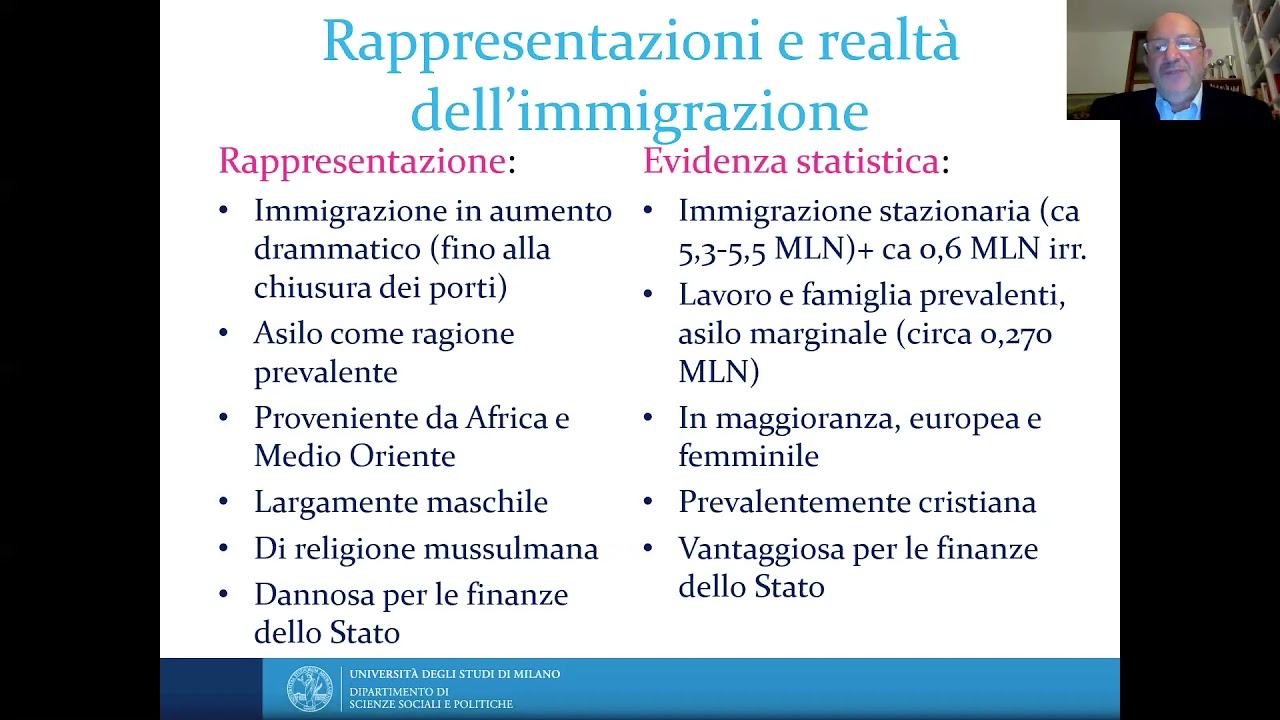 Maurizio Ambrosini, 