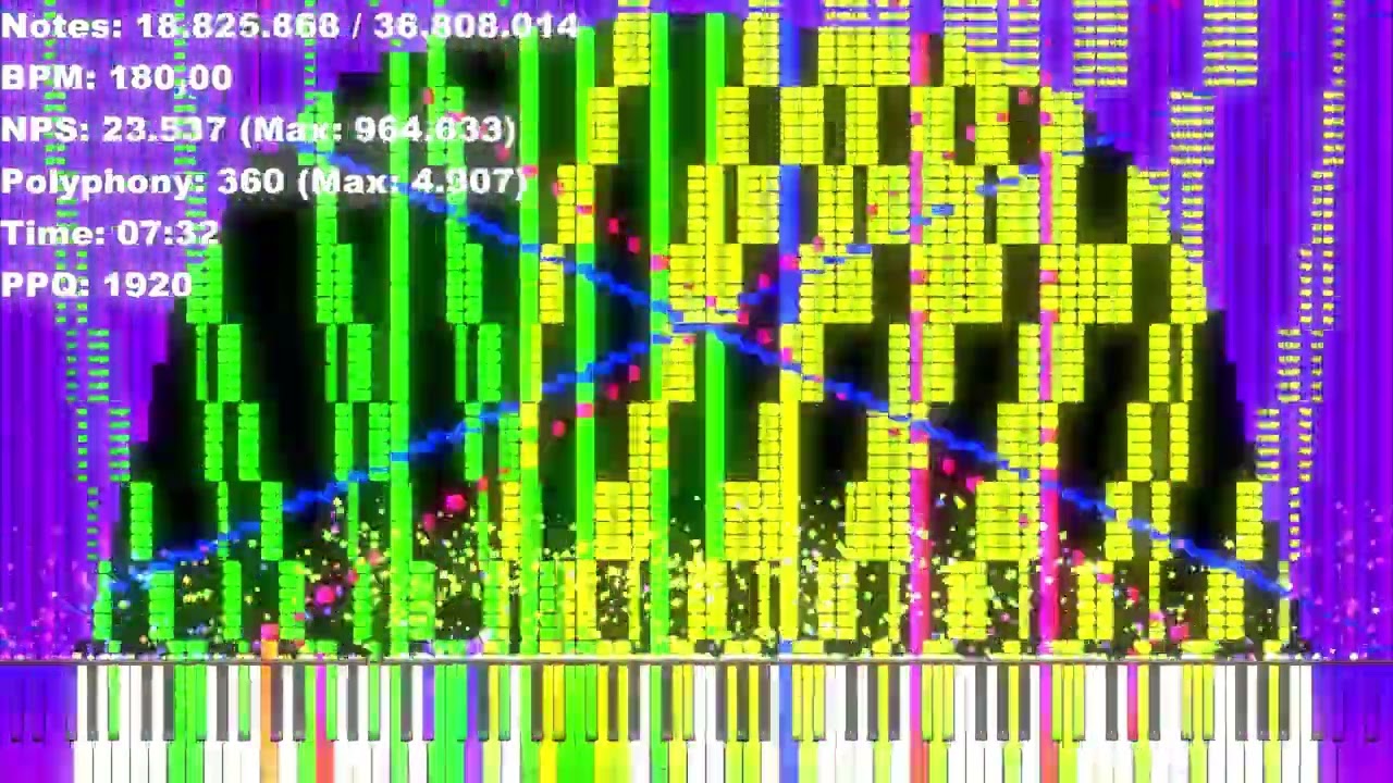 Black MIDI FinnOtaku - C-Side Of YTPMV 36.80 Million Notes
