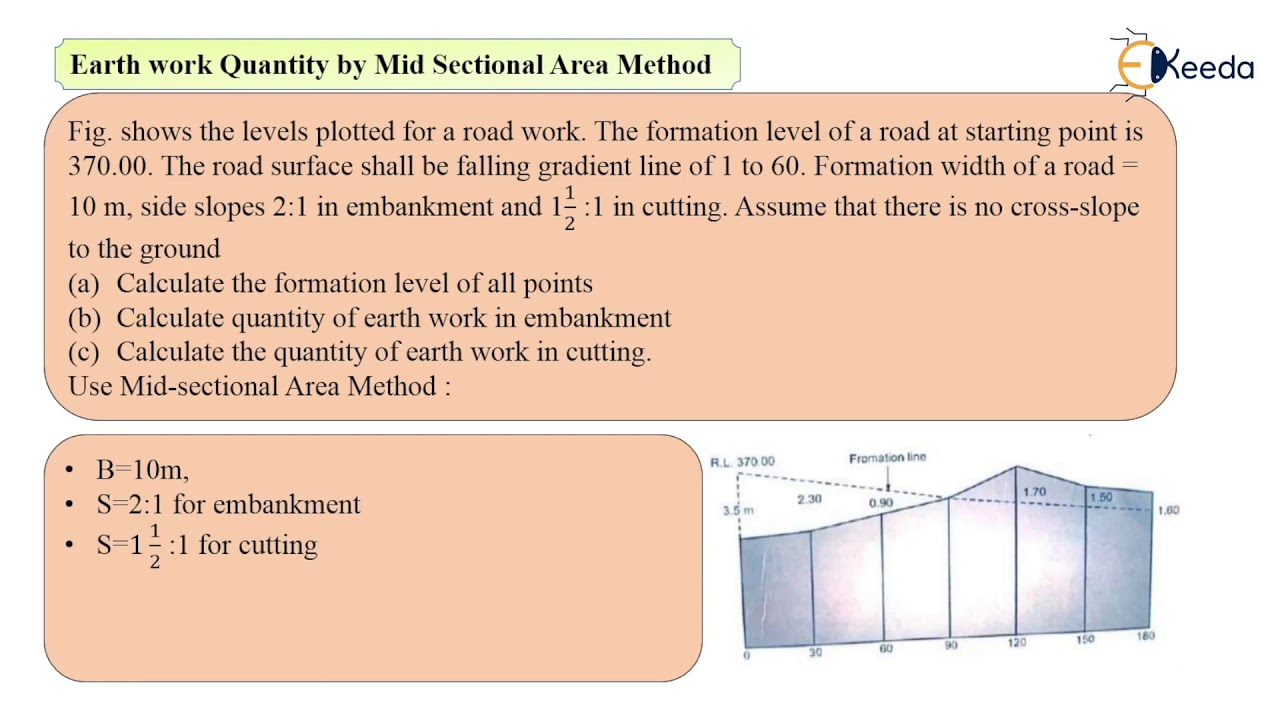 Numerical on Calculation of Earthwork by Mid Sectional Area Method