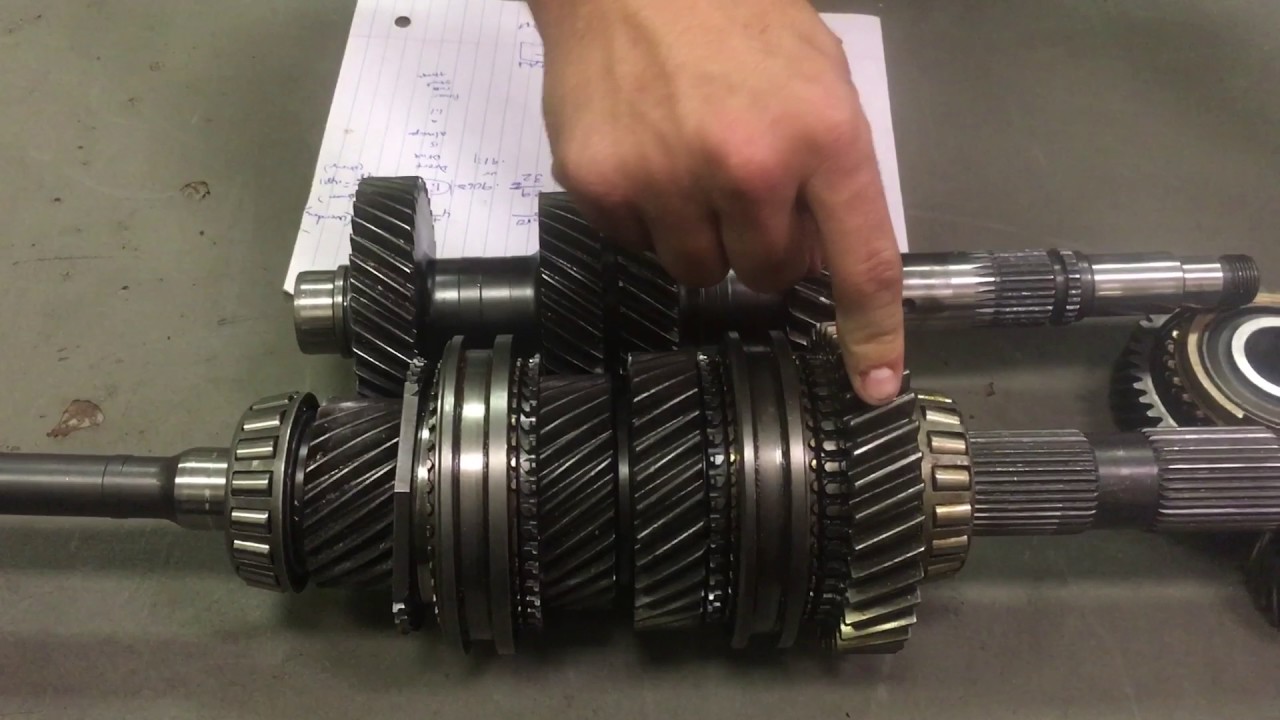 Explaining Gear Ratio on a Manual Transmission