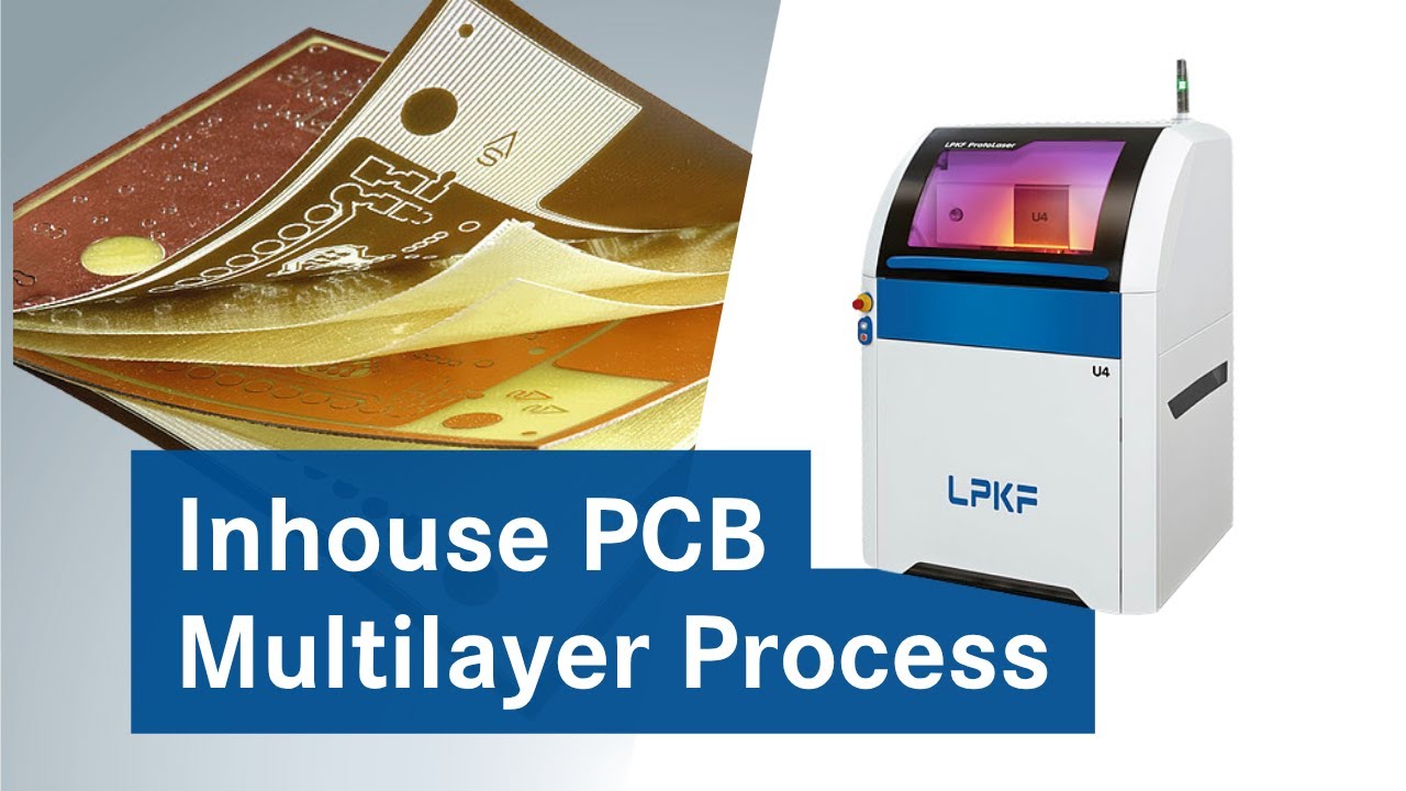 Professional Inhouse PCB Multilayer Process