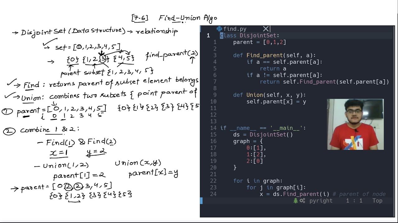 [7.6] Union Find (Disjoint Set) Algorithm in Python (Detect Cycle in Undirected Graph)