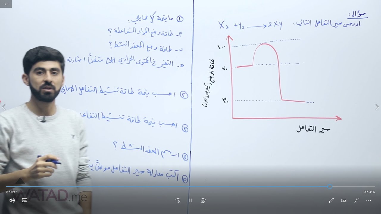 علاقة طاقة التنشيط في التغير في المحتوى الحراري #موقع_وتد_التعليمي