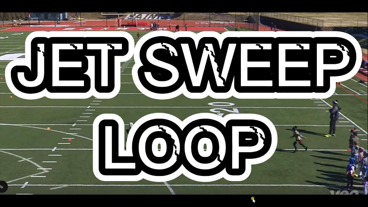 Practice DETAIL - Jet Sweep Loop