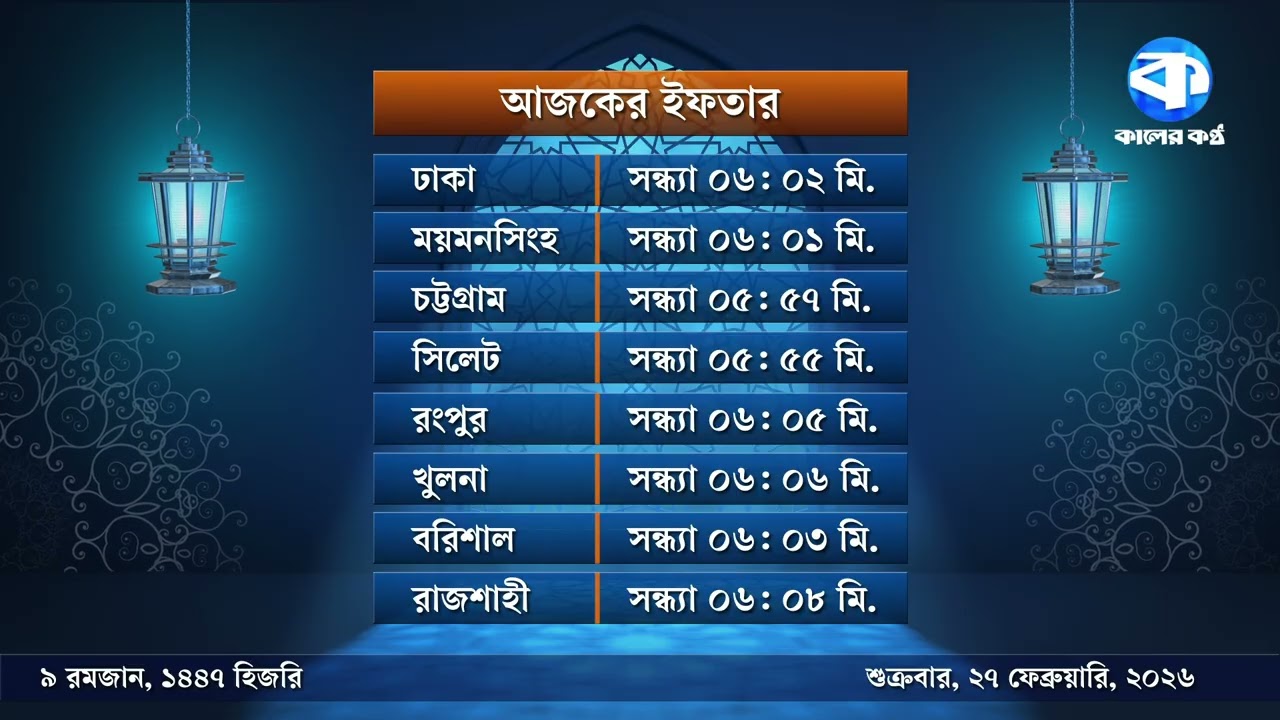 জেনে নিন আজকের ইফতারের সময়সূচি #iftar #iftartime #kalerkantho