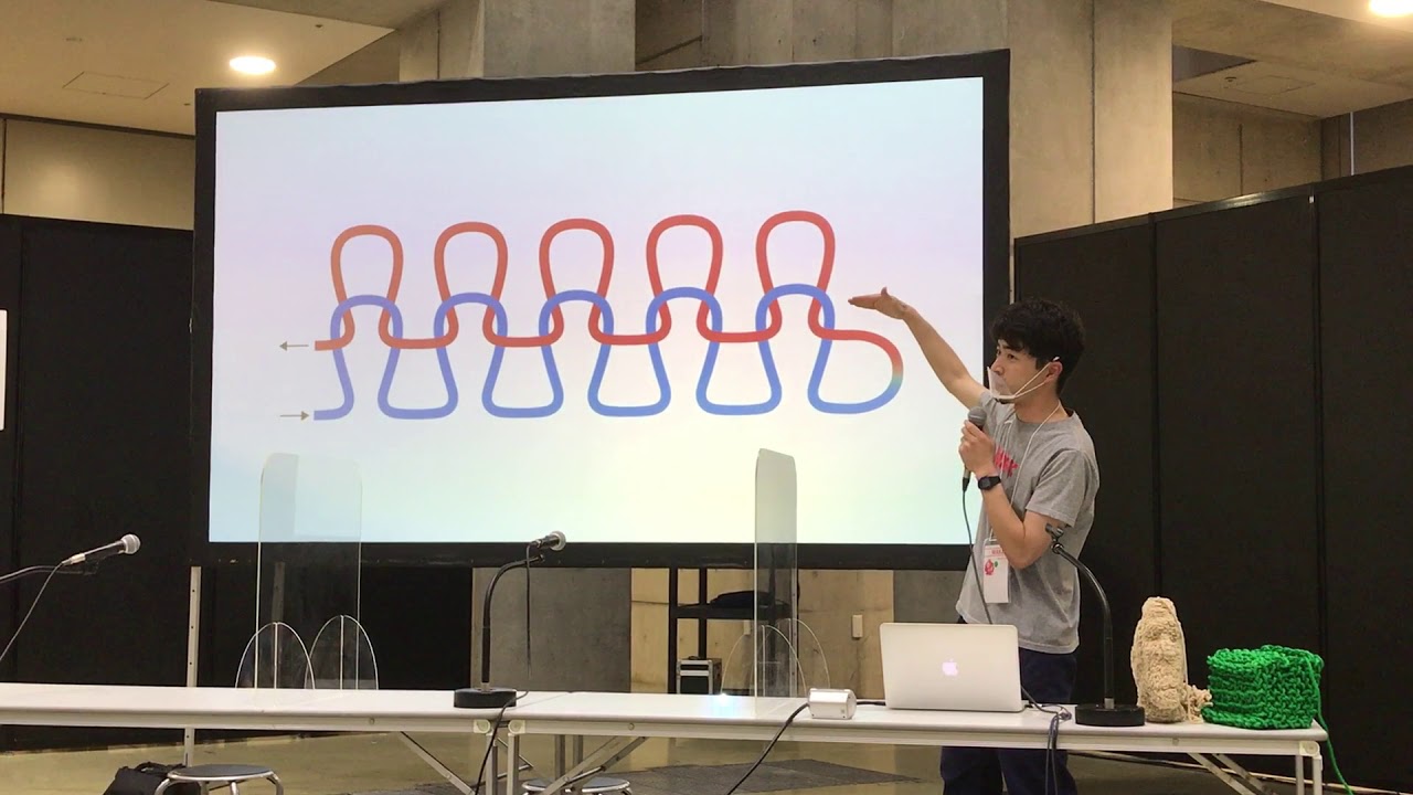 編み物方式3Dプリンタ「ソリッド編み機」  Solid Knitting Machine - Knitting Method 3D Printer