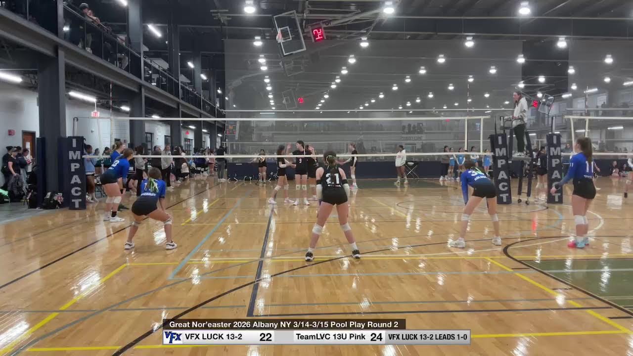 Great Nor’easter 2026 Albany NY 3/14-3/15 Pool Play Round 2