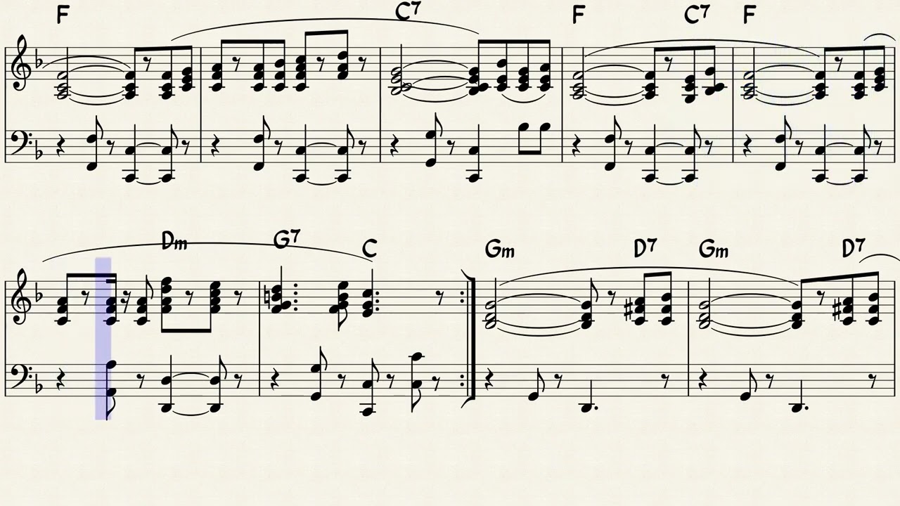Luyện Organ Lối Đệm Đ&agrave;n B&igrave;nh Ca: Himno Pontificio