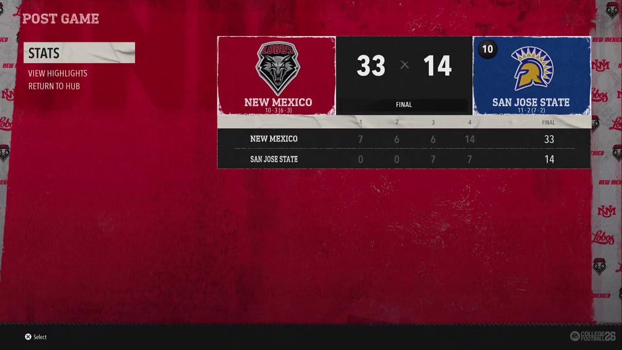 EA College Football 26 Dynasty 2029 Mountain West Championship New Mexico @ San Jose State