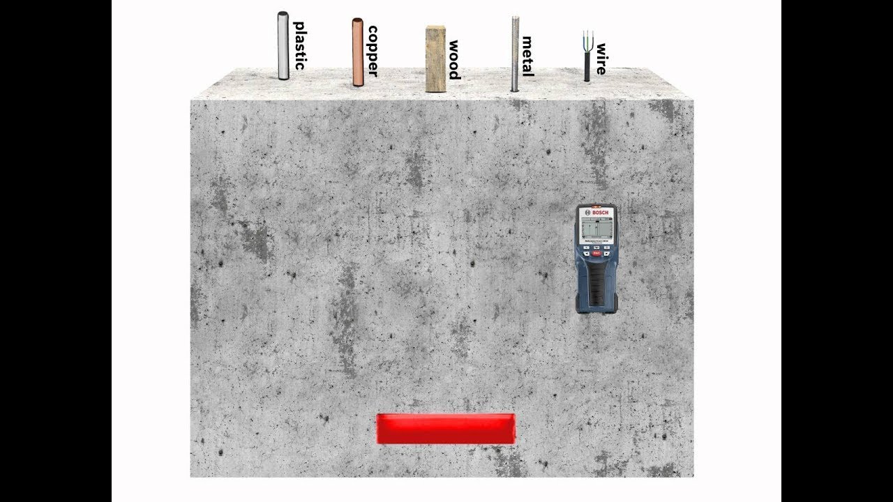 (DEMO) Bosch D-tect 150 SV Wall Scanner / Detector