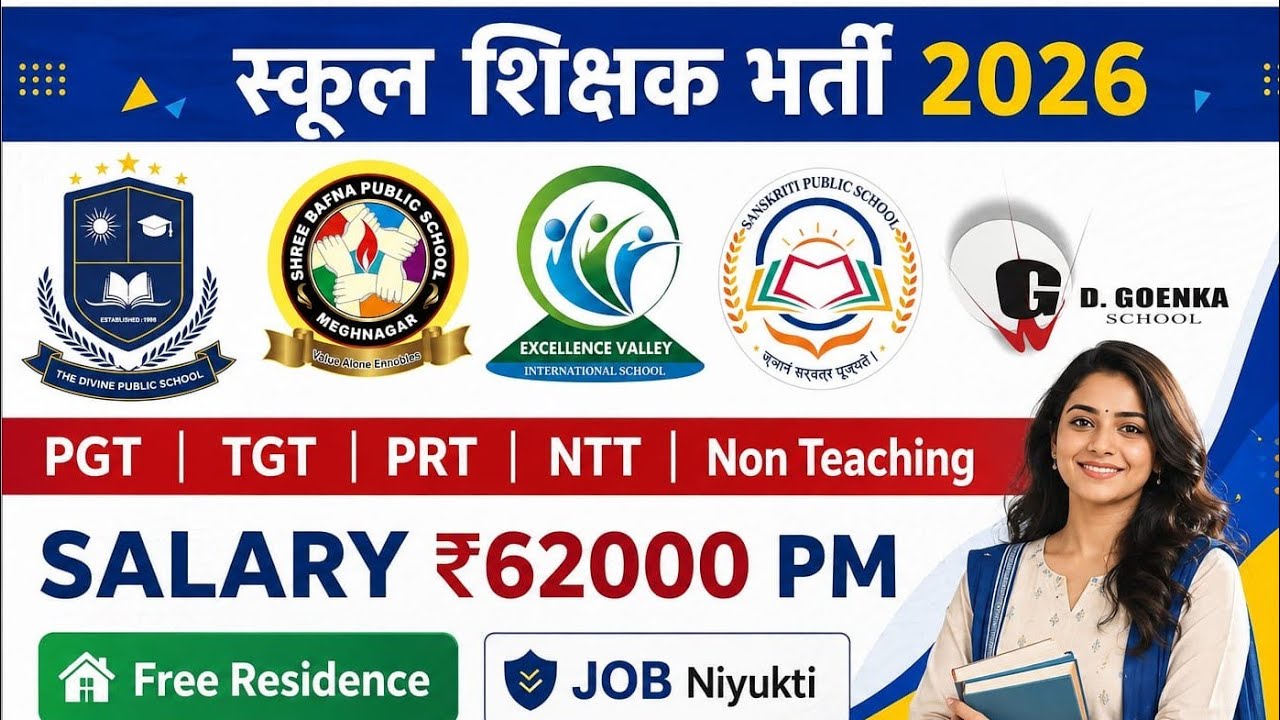 PRT TGT PGT Vacancy 2026 Out! 🔥 Top Schools Hiring | Salary ₹62,800 | Teaching & Non-Teaching Jobs