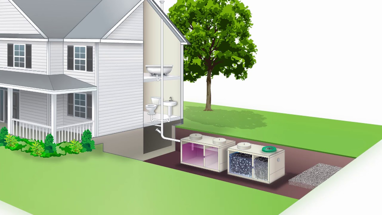 BIONEST: Installation des conduites BNQ
