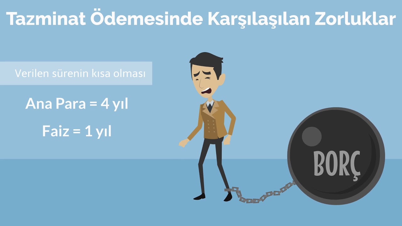 Milli Eğitim Bakanlığı 1416 YLSY Burslularinin Sorunlari