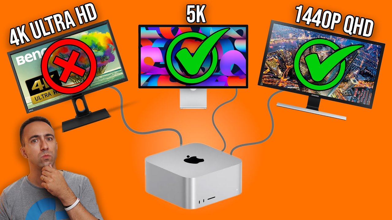 MONITOR per MAC? NON COMPRARE un 27