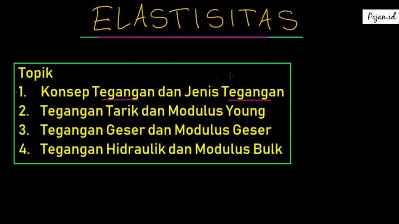 Intro Elastisitas | Materi Elastisitas | Fisika SMA | Pojan.id