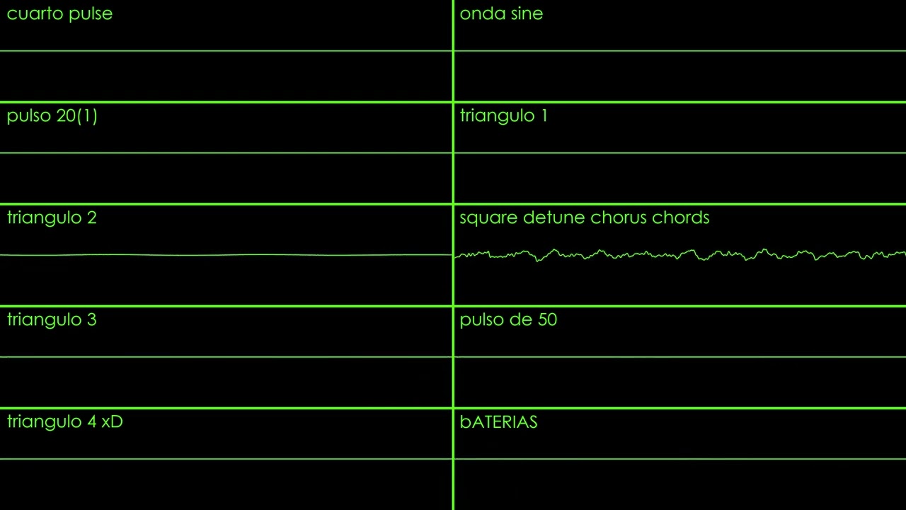Curius Lab Undertale secret lab