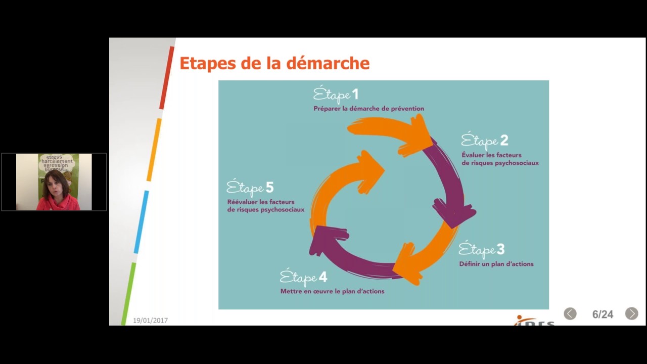 Webinaire - Evaluation et prévention des risques psychosociaux. Comment faire ?