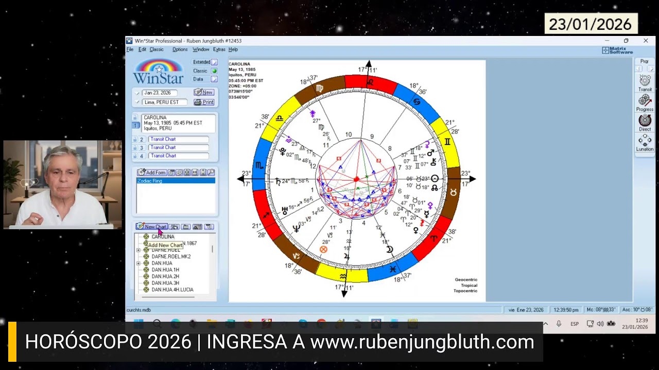 Pronósticos astrológicos importantes  | Rubén Jungbluth 415 23/01/2026