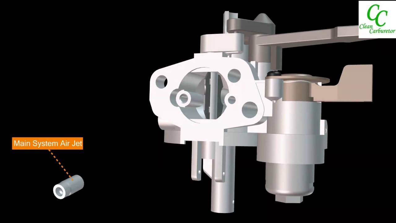Carburetor Animation