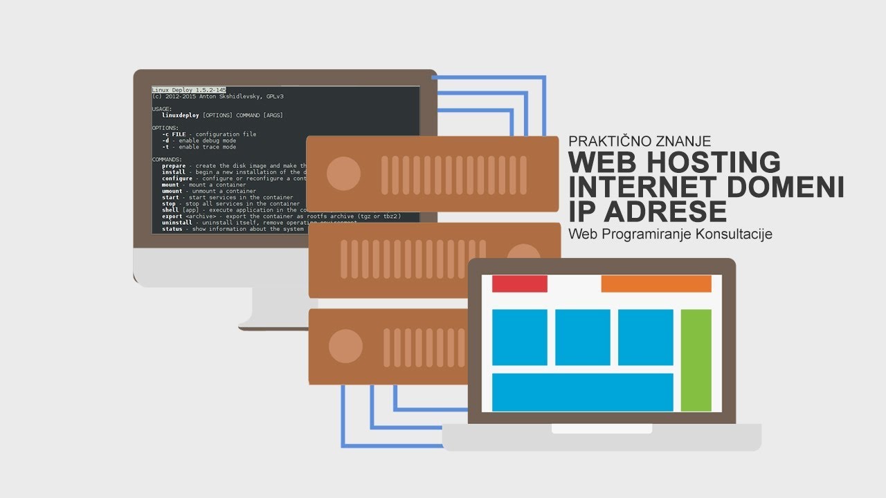 IZBOR HOSTINGA: Šta je Hosting? Šta je Domen? Šta je IP addresa? - 23.01.2018 - WPK