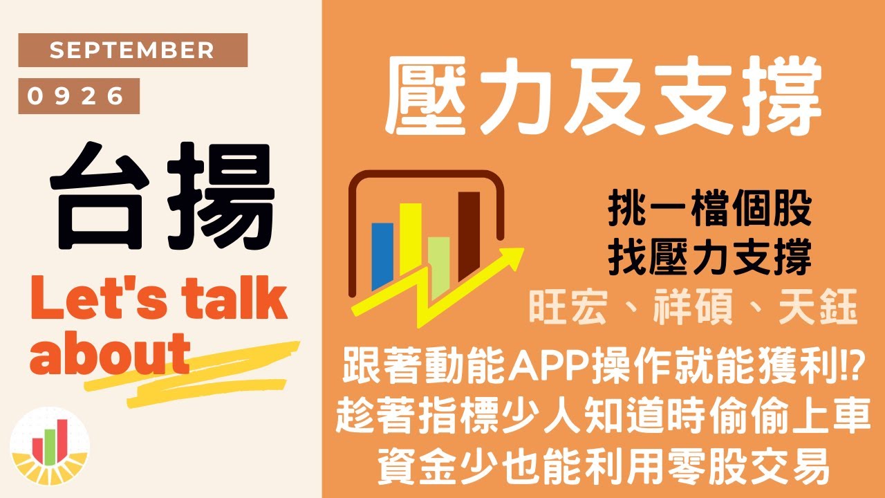 【股票教學】台揚 2314｜跟著動能APP操作就能獲利!?趁著指標少人知道時偷偷上車，資金少也能利用零股交易｜旺宏、強茂、祥碩、天鈺 「當沖也適用的方法 」，分析壓力及支撐｜貪婪韭菜，貪婪就菜｜