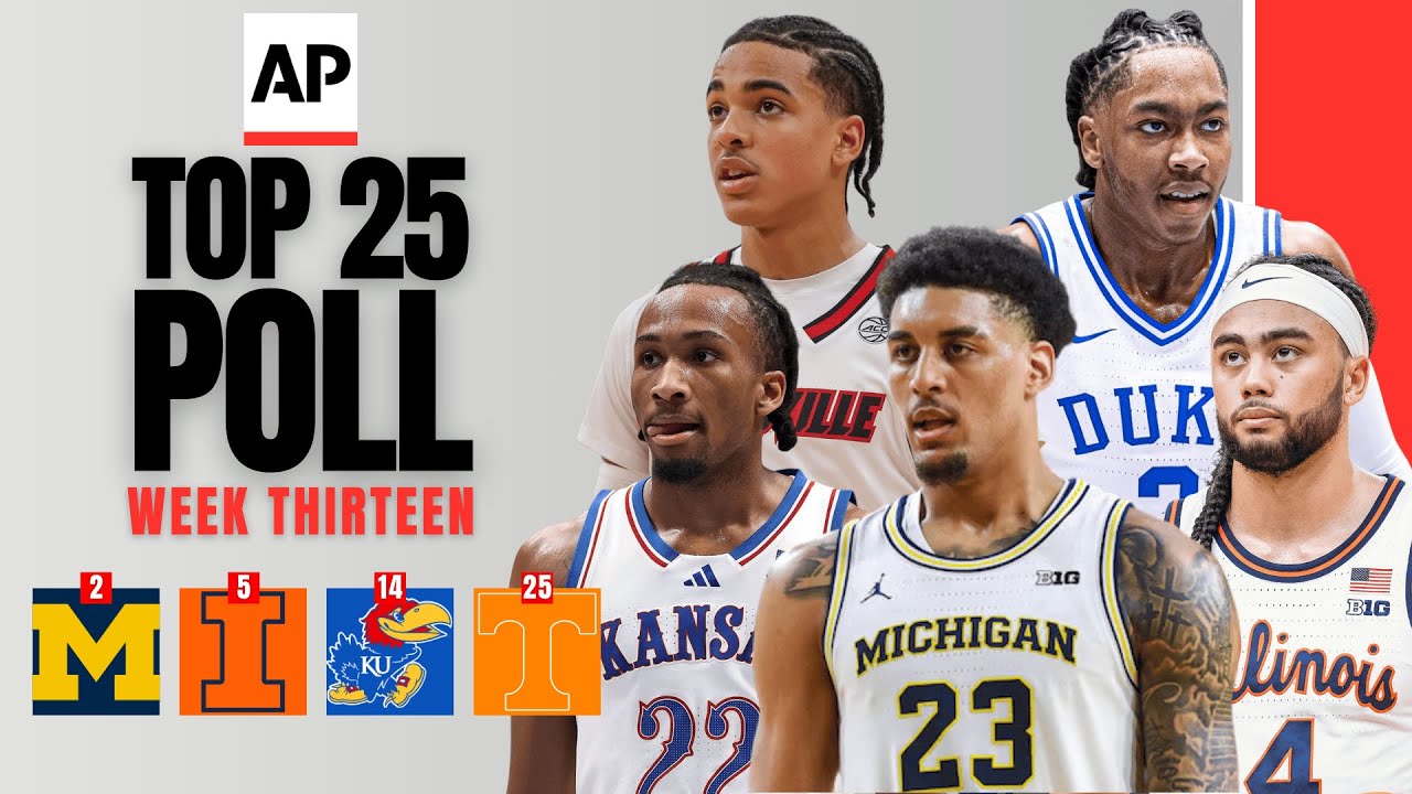 College Basketball Week 13 AP Top 25 Rankings Reaction | Breaking Down EVERY Team in the Top 25