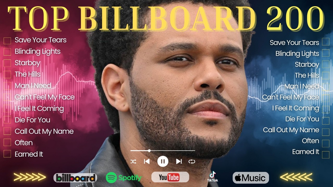 Top Spotify 2026! English Songs 🎵 The Weeknd, Bruno Mars, Adele, Ed Sheeran, Taylor Swift, Lady Gaga