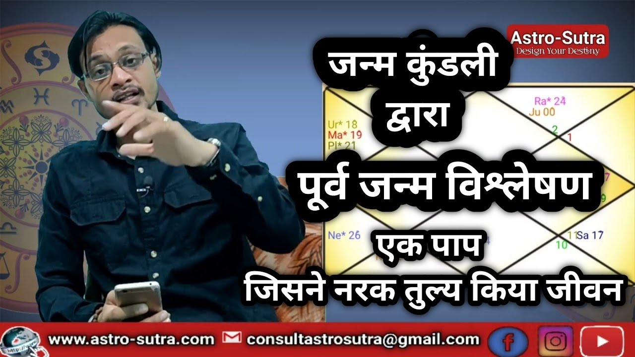 Purv Janam Kundli Vishleshan | जन्म कुंडली द्वारा पूर्व जन्म विश्लेषण कर्म जिनकी मिली सजा