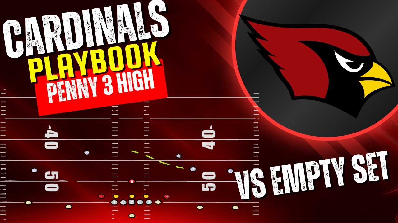 3-3-5 3 High vs Empty Set Player. Game Analysis.
