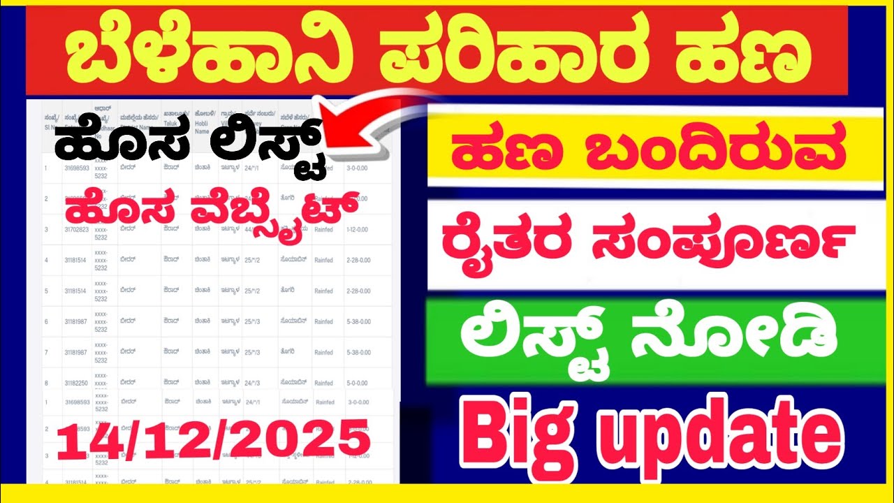 ಬೆಳೆಹಾನಿ ಪರಿಹಾರ ಹೊಸ ಲಿಸ್ಟ್ 💯ಜಮಾ ಆಗಿರುವ ಲಿಸ್ಟ್ 14/12/2025 || belehani parihara payment list