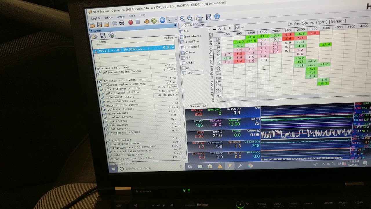 Ve tuning with e85 using eq ratio/lambda