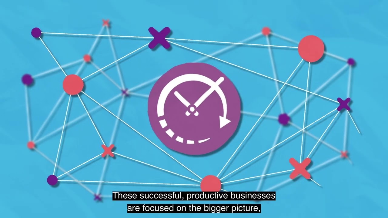 What is business productivity?