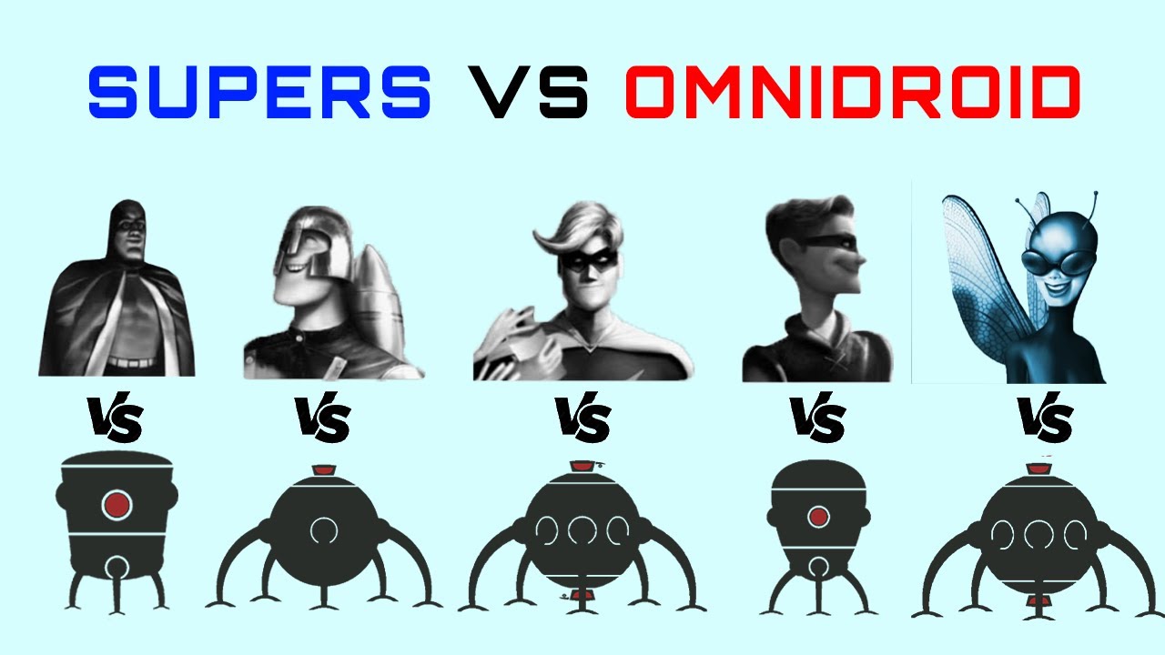 How Supers Defeated Every Omnidroid Version (V1–V10)