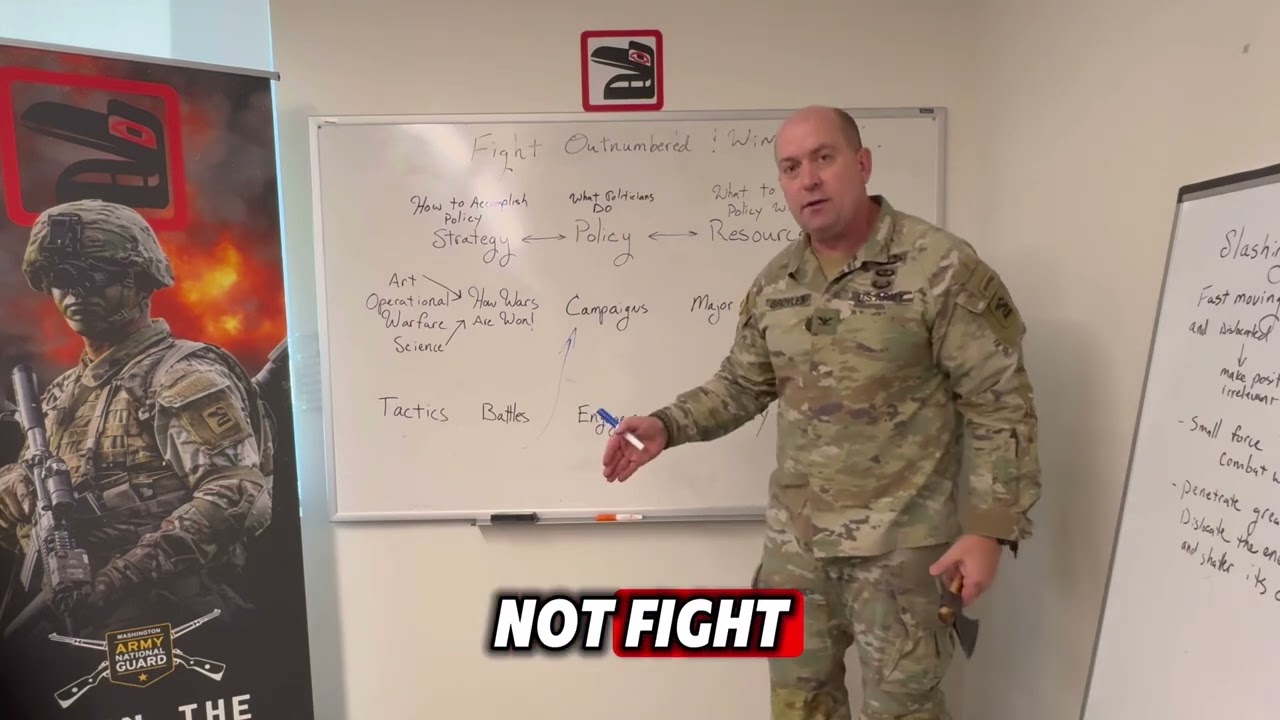 Strategy, Operational Warfare, Tactics and Maneuver Warfare by Colonel Craig Broyles