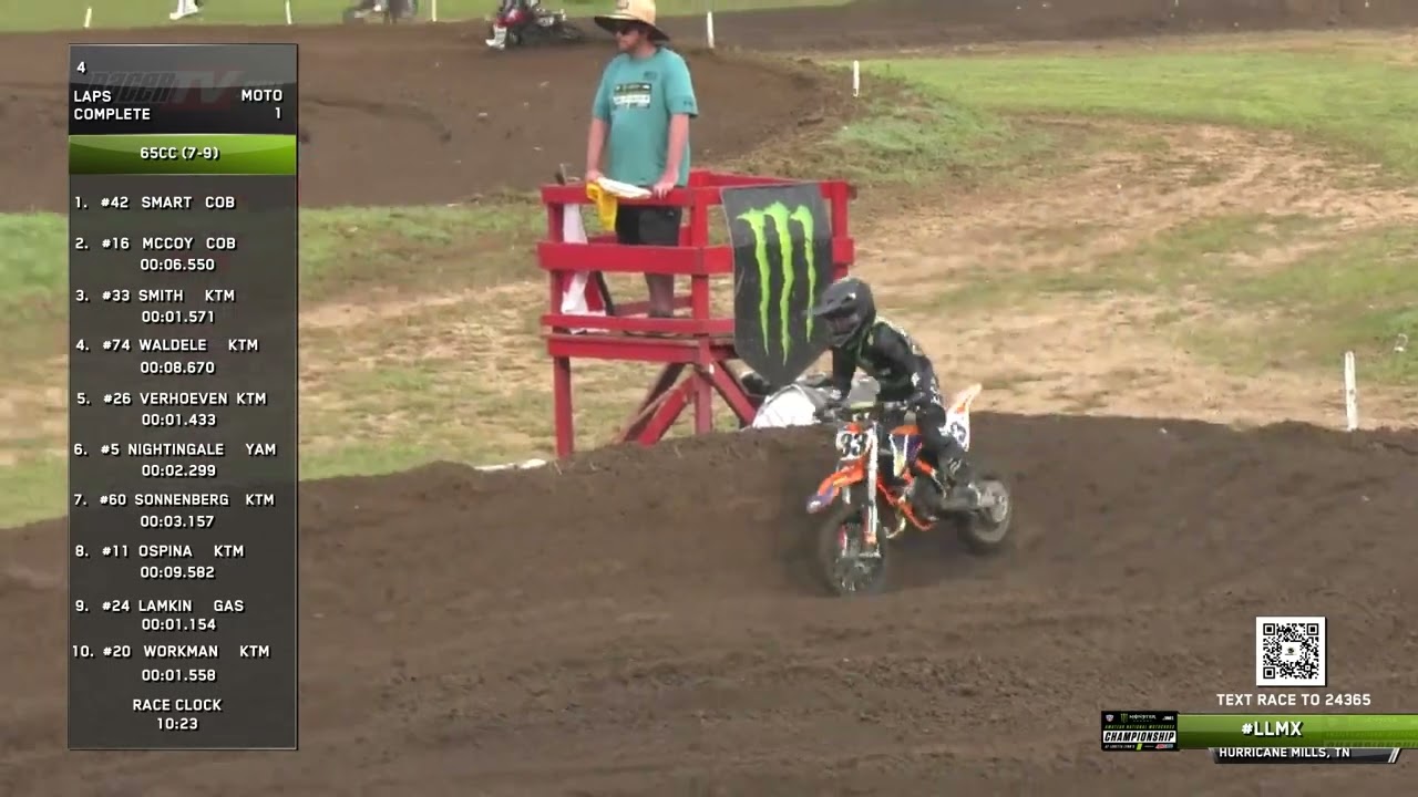 2023 Loretta Lynn's Remastered   65cc (7-9)   Moto 1