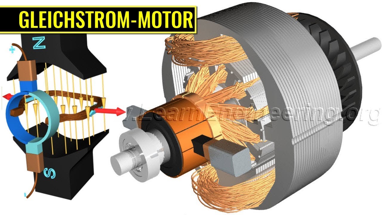 Wie arbeitet ein Gleichstrom-Motor?