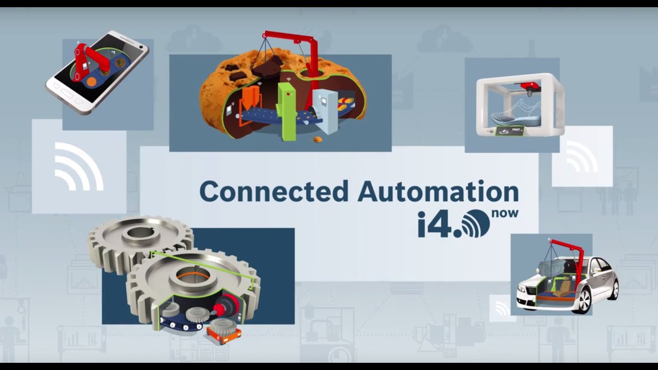 Experience Industry 4.0