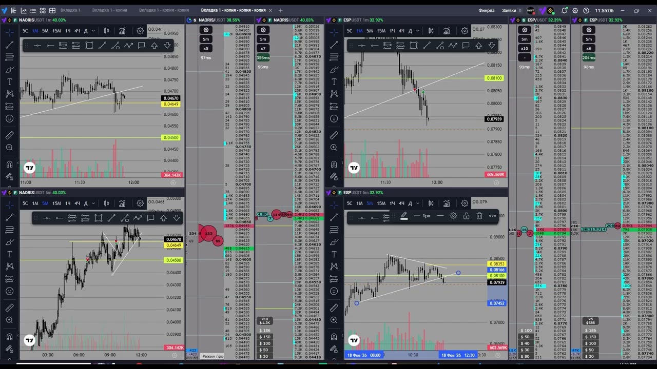 SHORT ESPUSDT Wed 18 Feb -0.10%