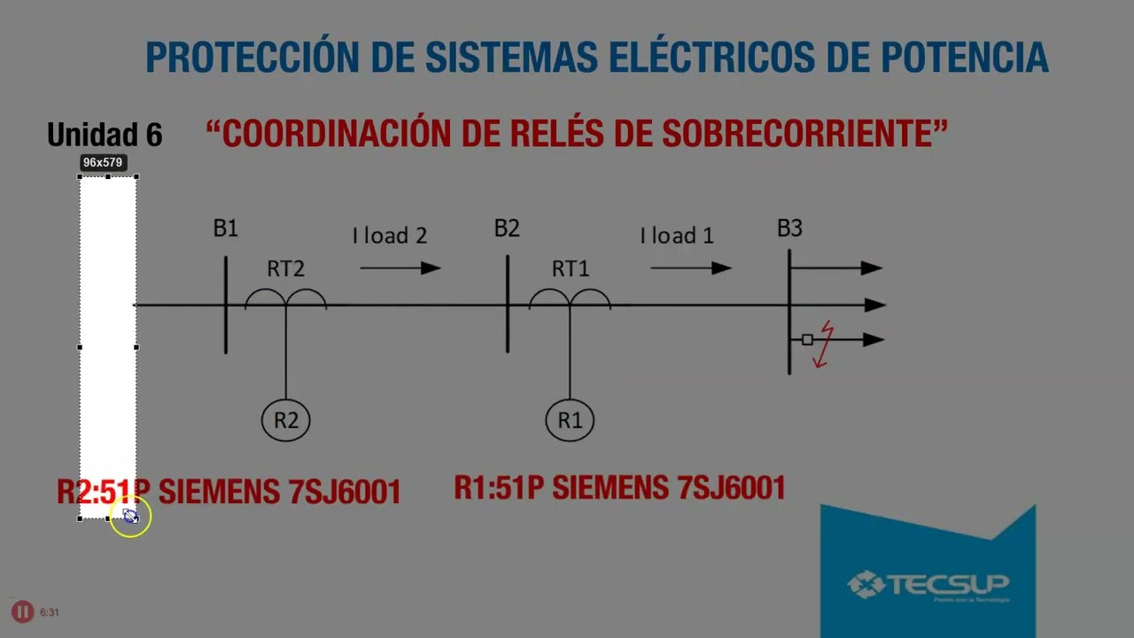 Introducción de coordinación relés de sobrecorriente