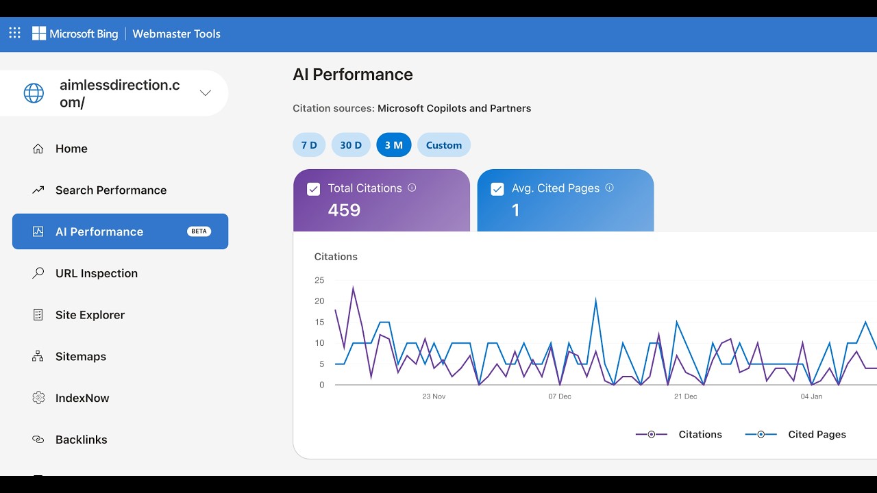 Bing Webmaster Tools just released a new AI Performance Report